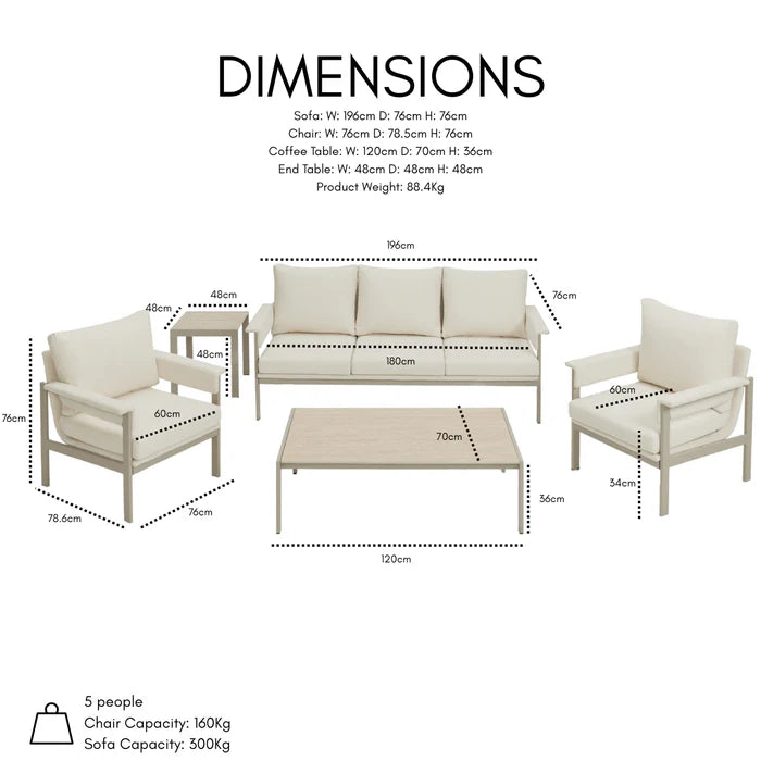 Belek 5 Piece Garden Sofa and Coffee Table Set with Cushions