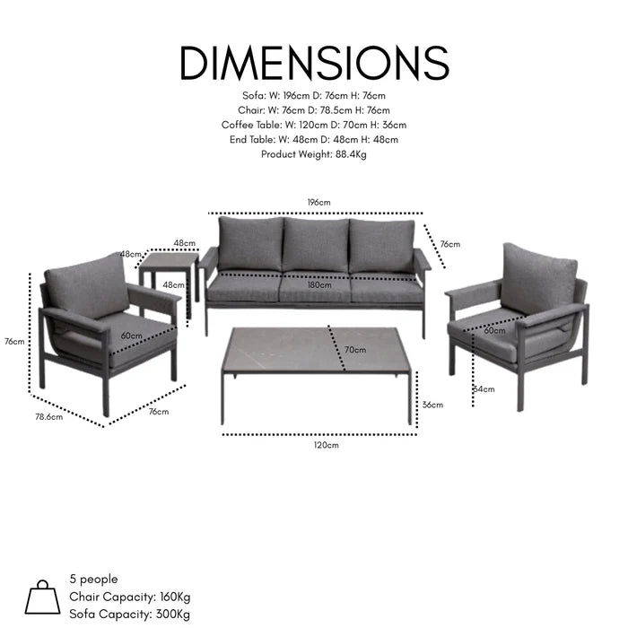 Belek 5 Piece Garden Sofa and Coffee Table Set with Cushions