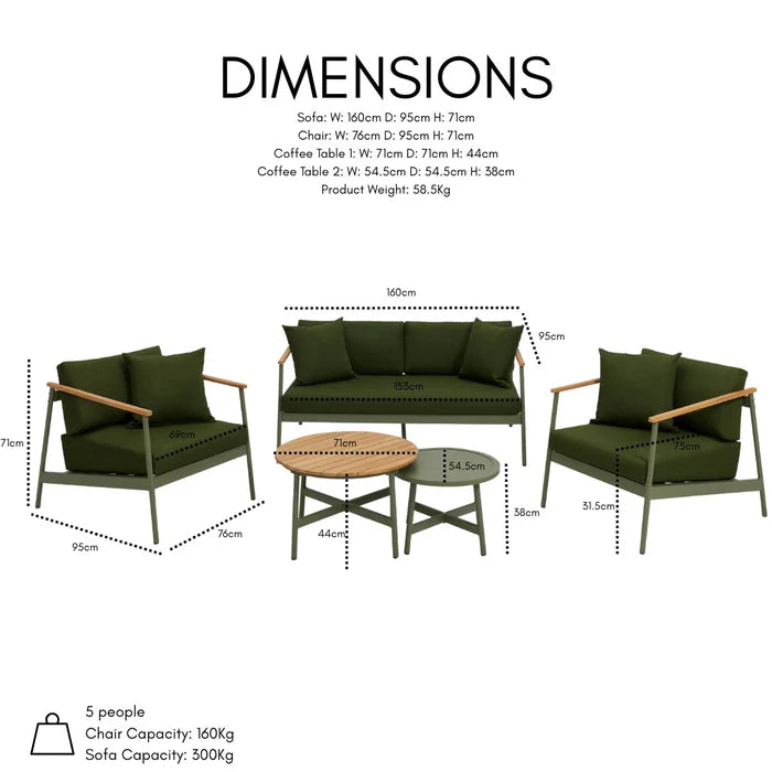 Lyon 6 Piece Sofa and Nesting Coffee Table Set with Cover