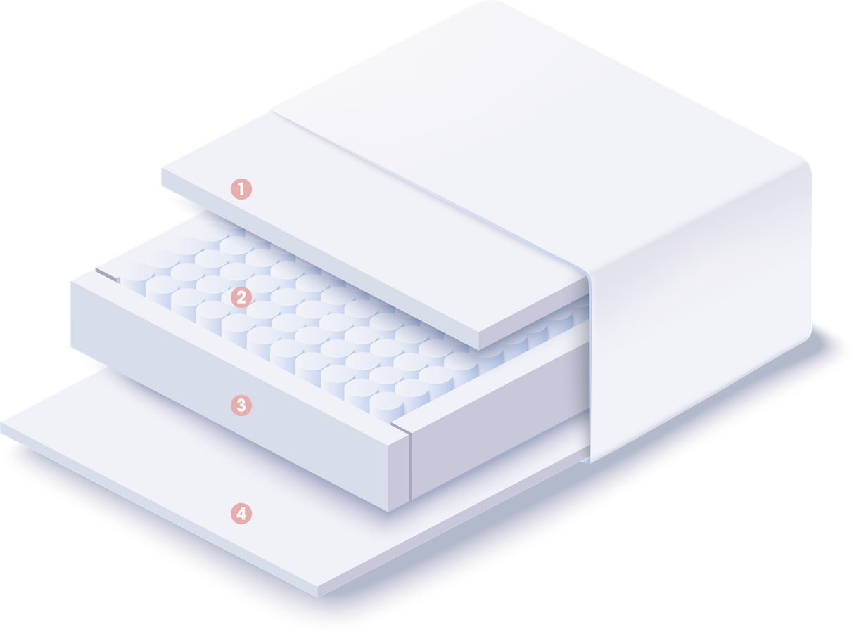 Uno Invigorate Firm Pocket 1800 Mattress