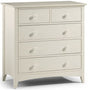 Cameo 3+2 Drawer Chest - Julian Bowen