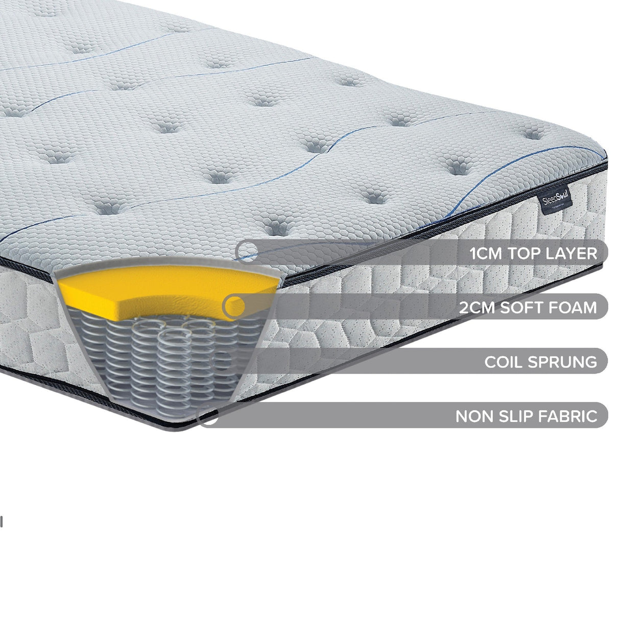 SleepSoul Air Mattress - Birlea