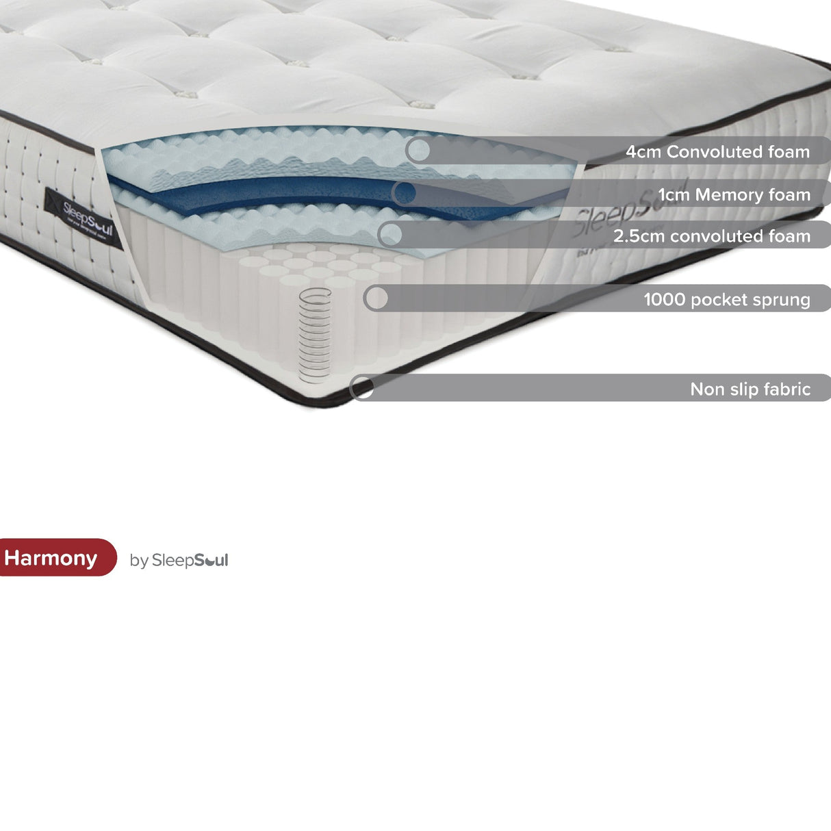 SleepSoul Harmony Mattress - Birlea