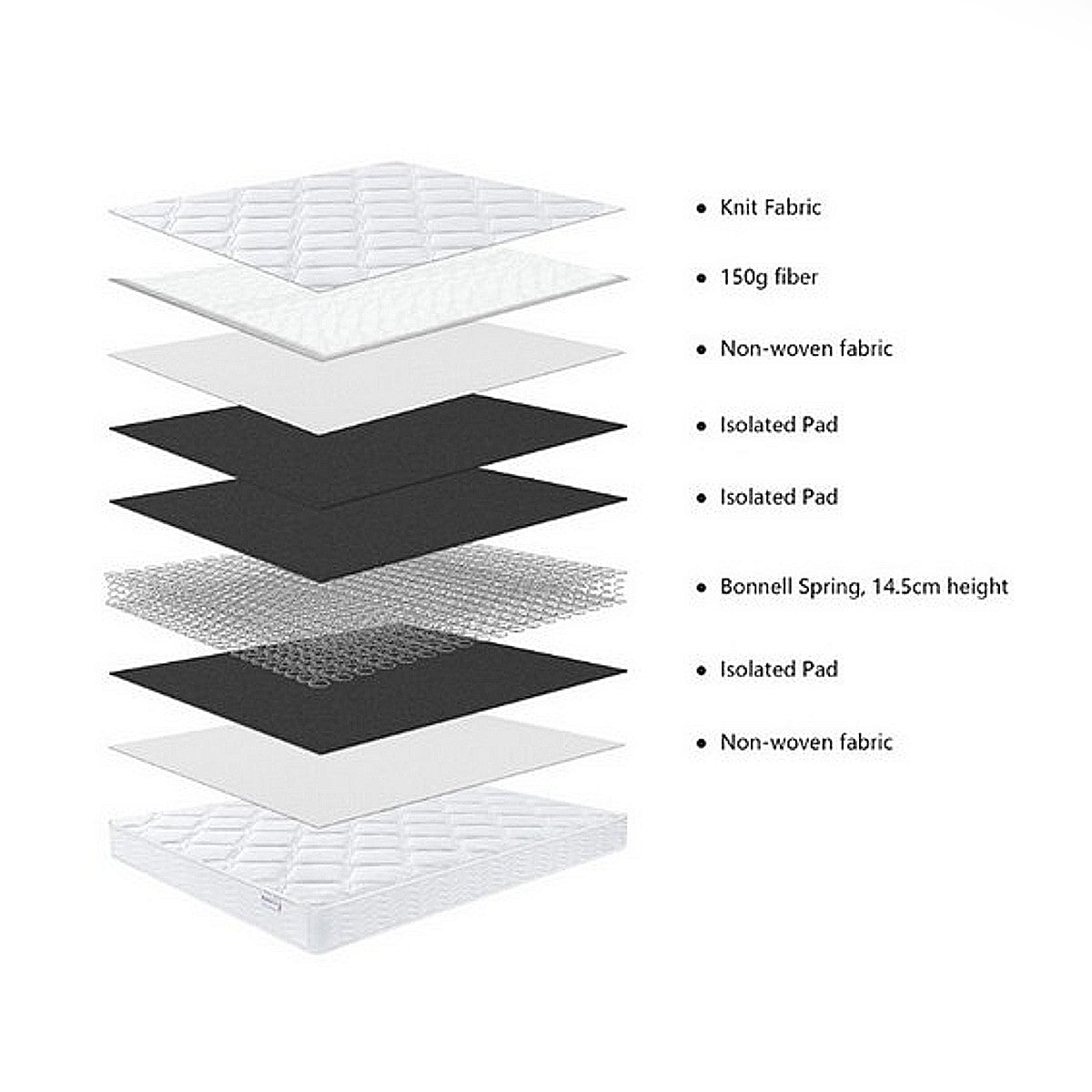 SleepyCastle Bonnell Mattress - Birlea