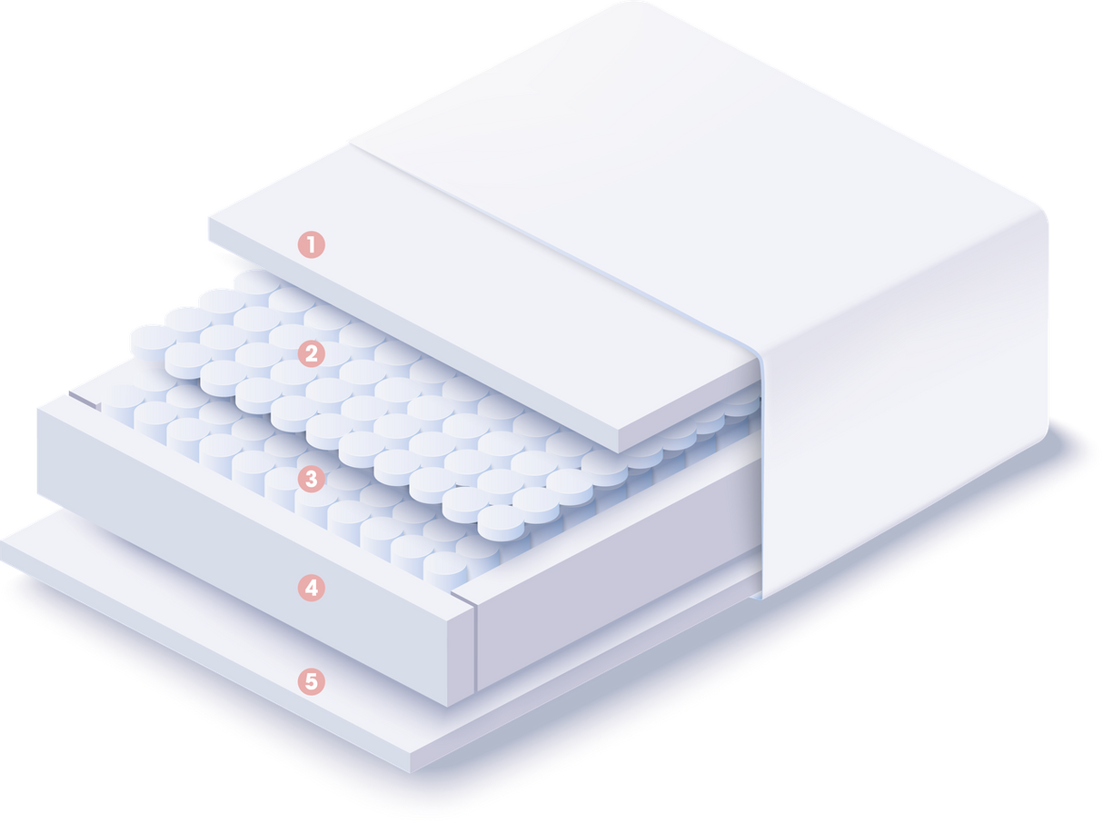 Uno Invigorate Pocket 2800 Mattress