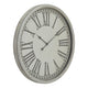 Clocks