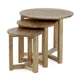 Nests of Tables