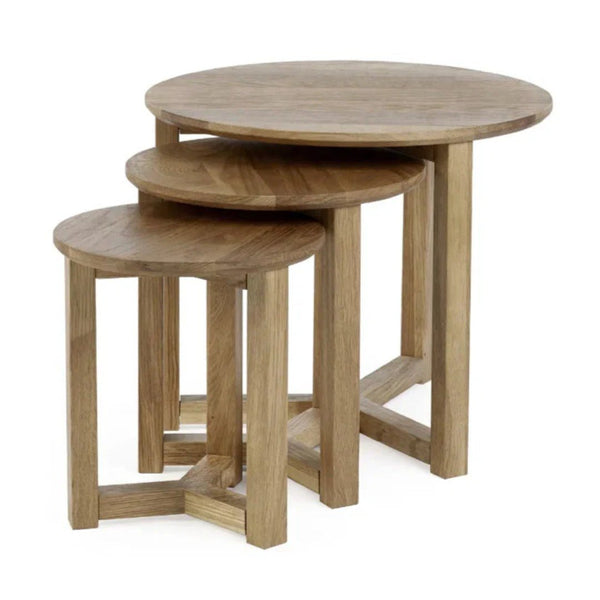 Nests of Tables