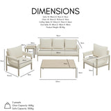 Belek 5 Piece Garden Sofa and Coffee Table Set with Cushions