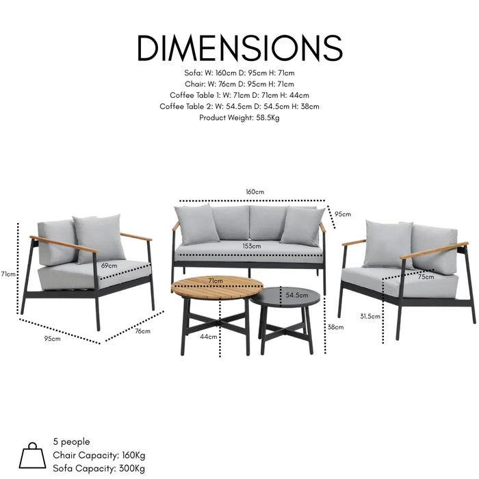 Lyon 6 Piece Sofa and Nesting Coffee Table Set with Cover