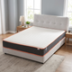 Children’s Mattresses
