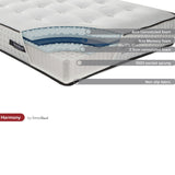 SleepSoul Harmony Mattress