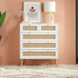 Croxley 5 Drawer Chest - Birlea