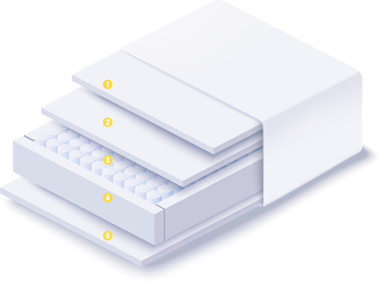 Uno Sunrise Fresh Memory Foam Pocket Mattress
