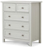 Maine 3+2 Drawer Chest - Julian Bowen