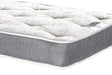 Premier Comfort Mattress - Eazy Sleep