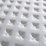 SleepSoul Cloud Mattress - Birlea